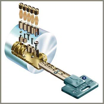 Loop IL Locksmith Store Loop, IL 312-265-2257