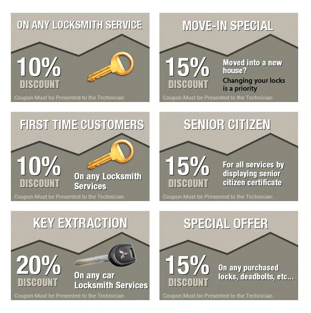 Loop IL Locksmith Store, Loop, IL 312-265-2257 Loop IL Locksmith Store, Loop, IL 312-265-2257 - coupons-n-72